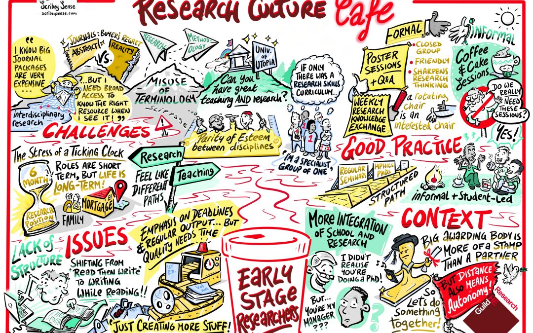 Whose research culture? Including all perspectives will be crucial to success